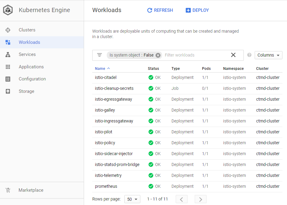 Istio running in my GKE cluster